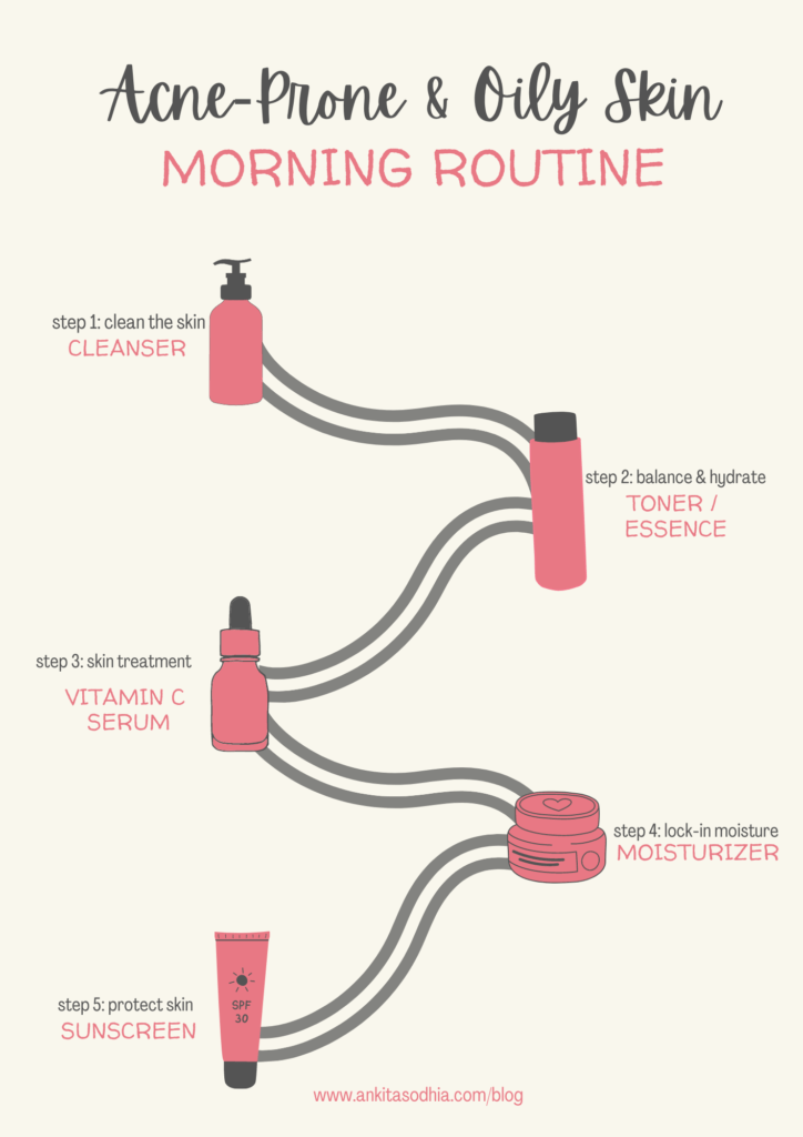 morning skin care routine for oily acne prone skin