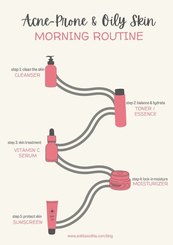 Morning and Night Skincare Routine for Oily and Acne-Prone Skin