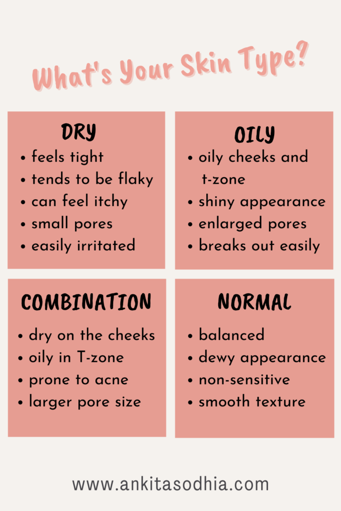 skin type chart, what's your skin type