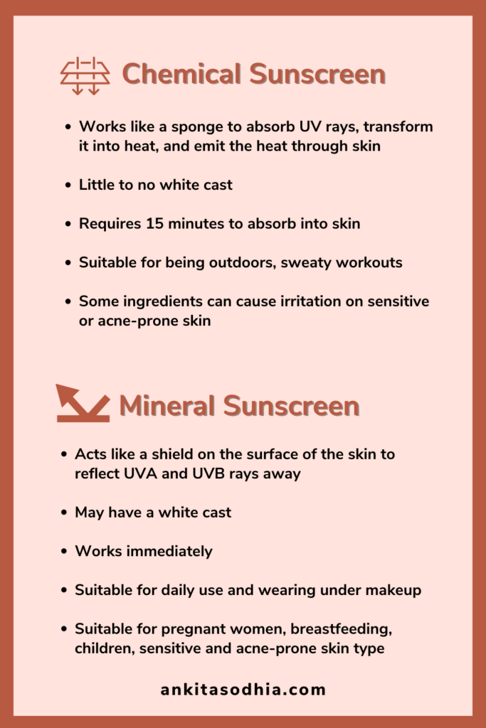 chemical vs mineral sunscreen