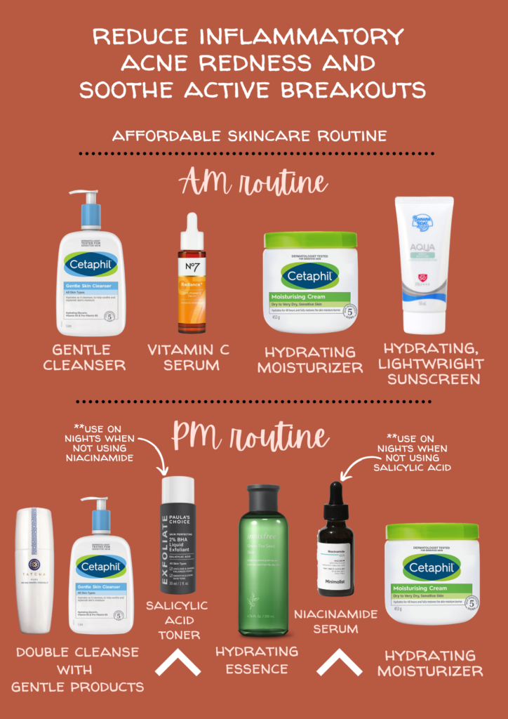 acne redness